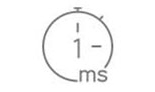 Icon for 1ms MPRT